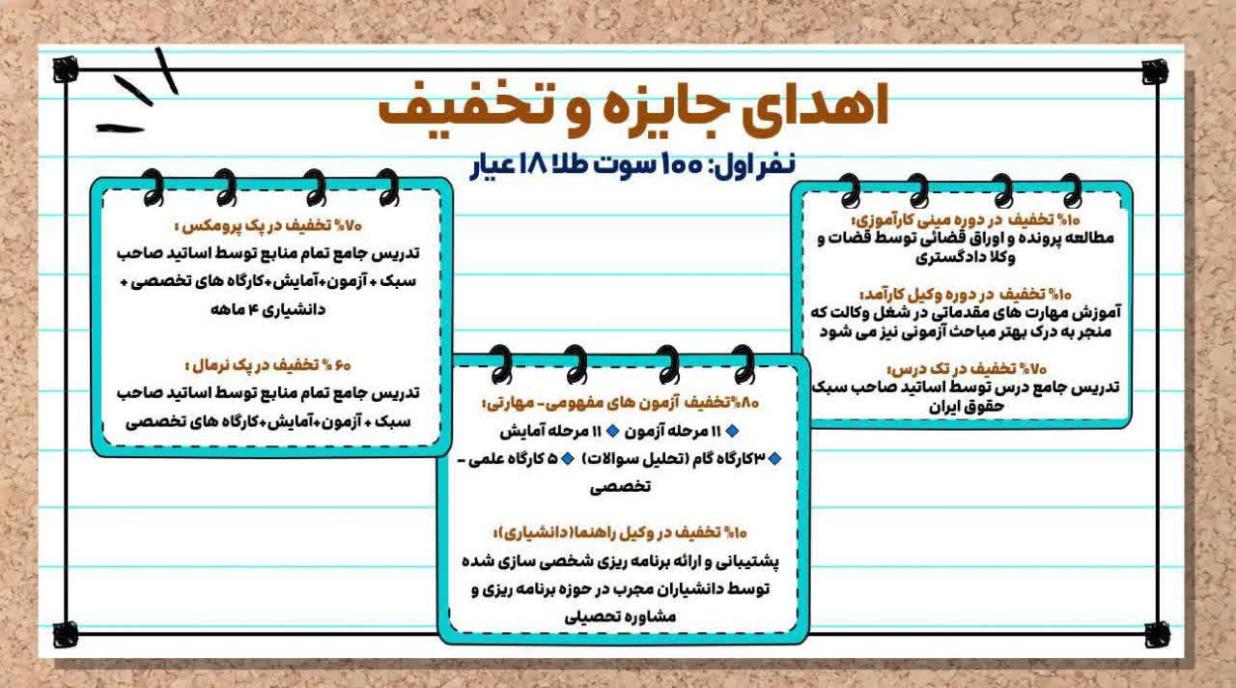 کمپ قبولی وکالت | ویژه داوطلبان 1405