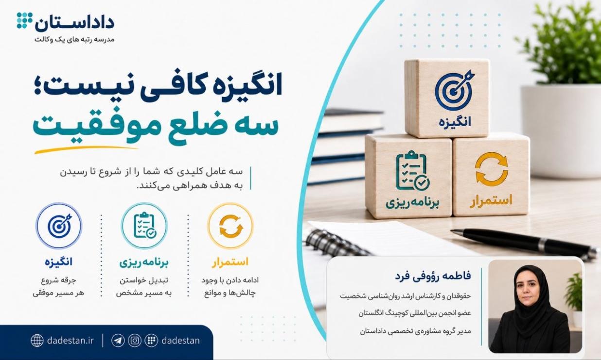 سه ضلع موفقیت